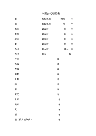 中国古代朝代表