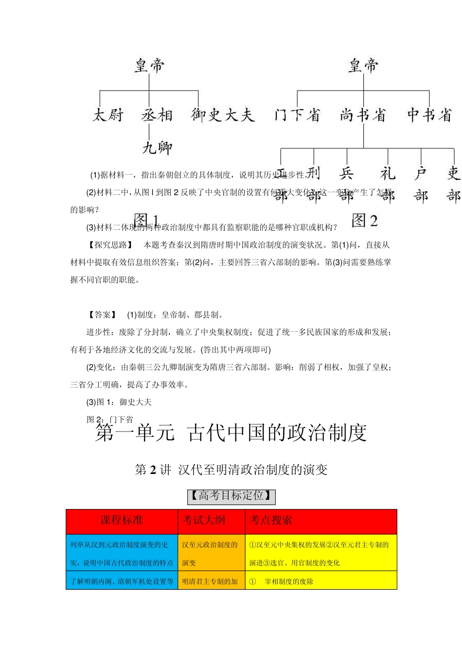 中国古代监察制度发展的阶段特征_第2页