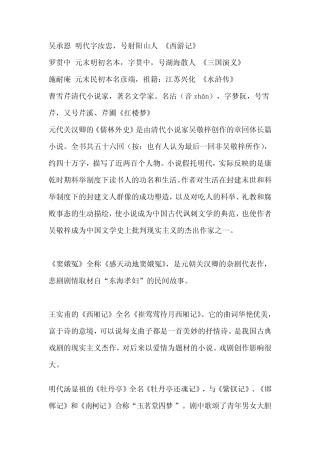 中国古代近代经典文学著作与作者简介