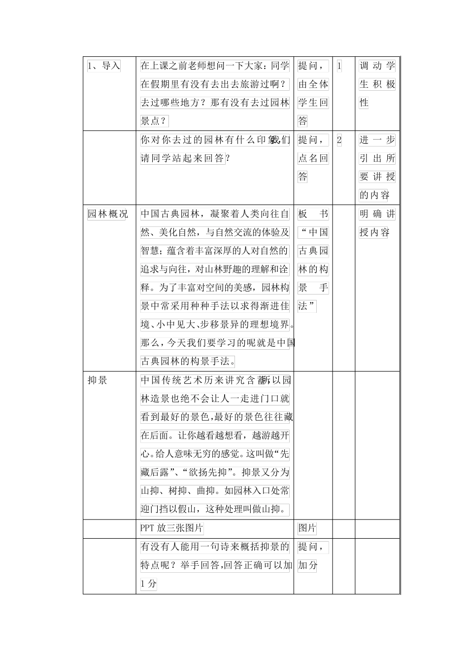 中国古典园林的构景手法教案_第2页