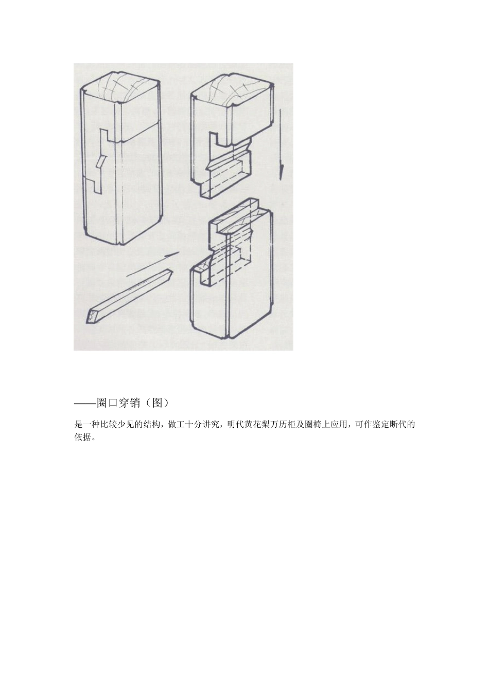 中国古典家具结构方法_第3页