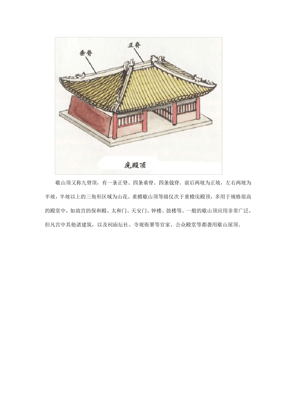 中国古建屋顶样式_第2页
