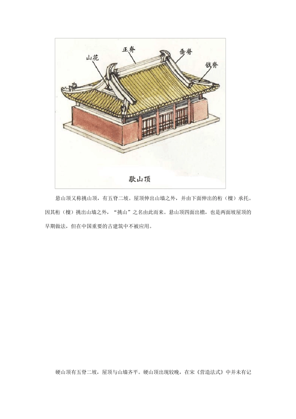 中国古建屋顶样式_第3页