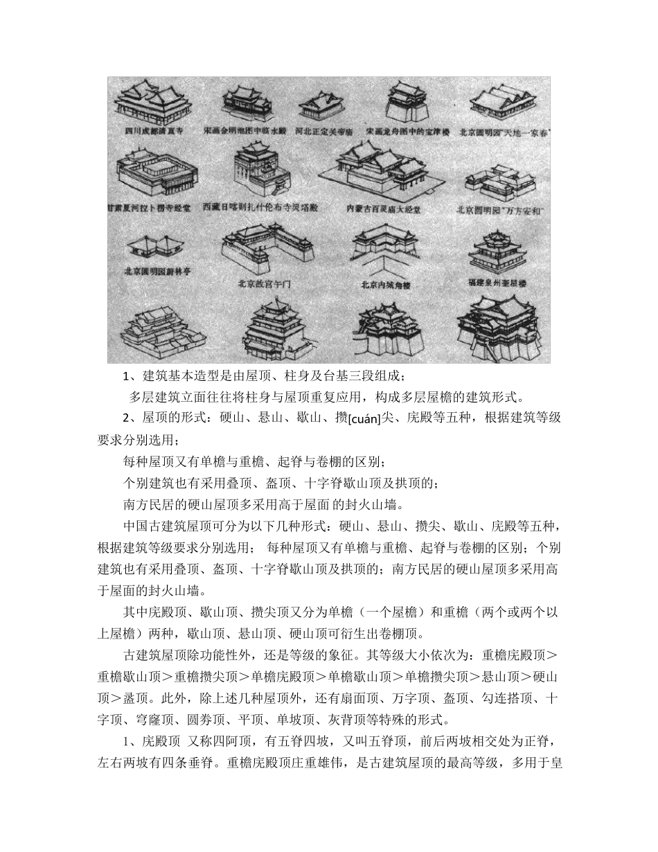 中国古建筑屋顶形式集锦图解_第2页