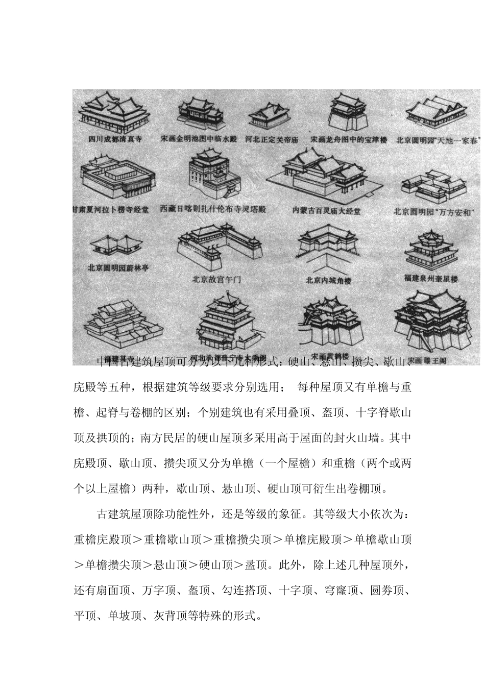 中国古建筑的屋顶形式_第2页