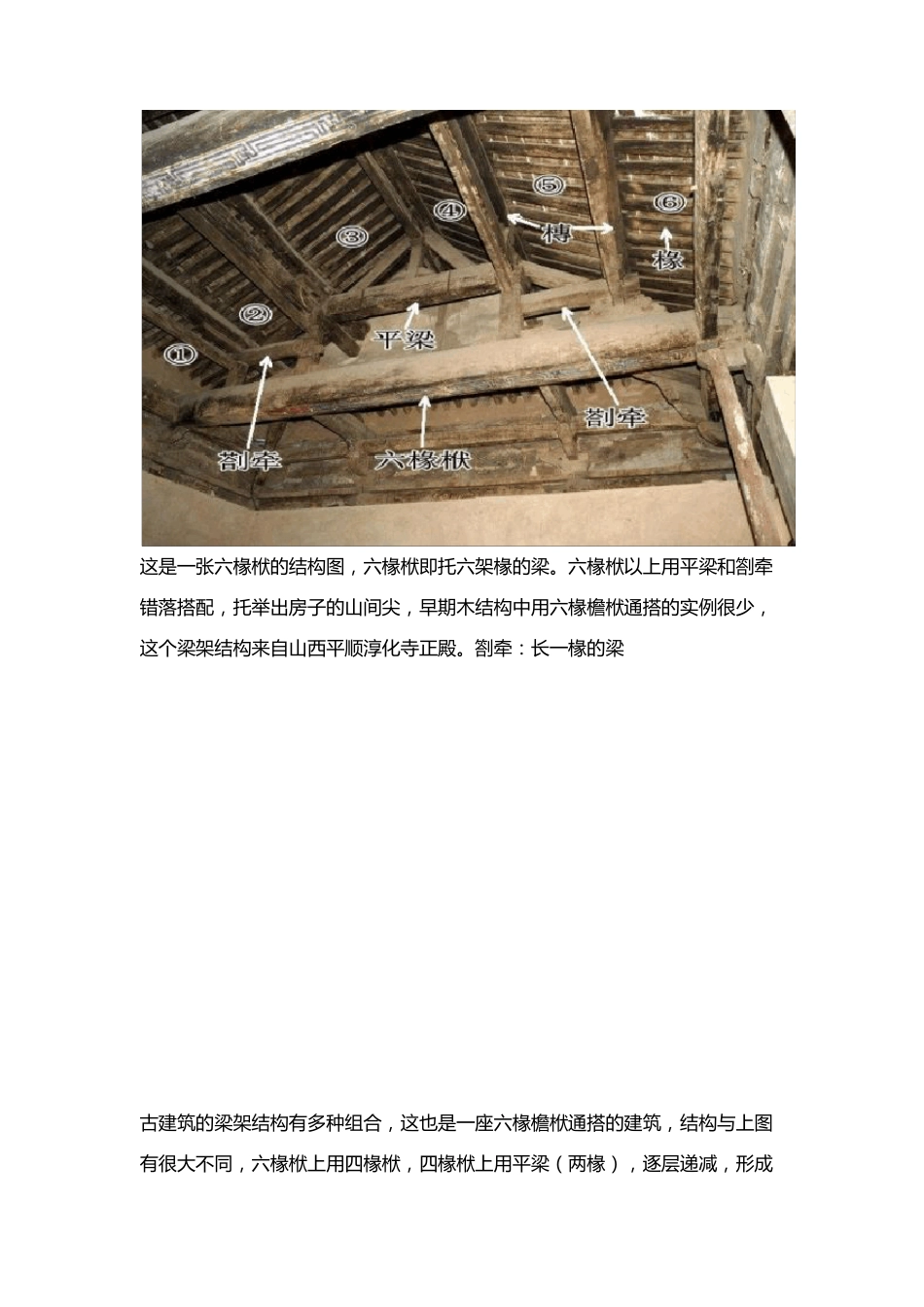 中国古建筑的木结构构件详解_第3页