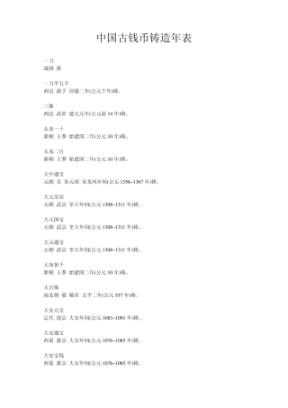 中国古钱币铸造年表