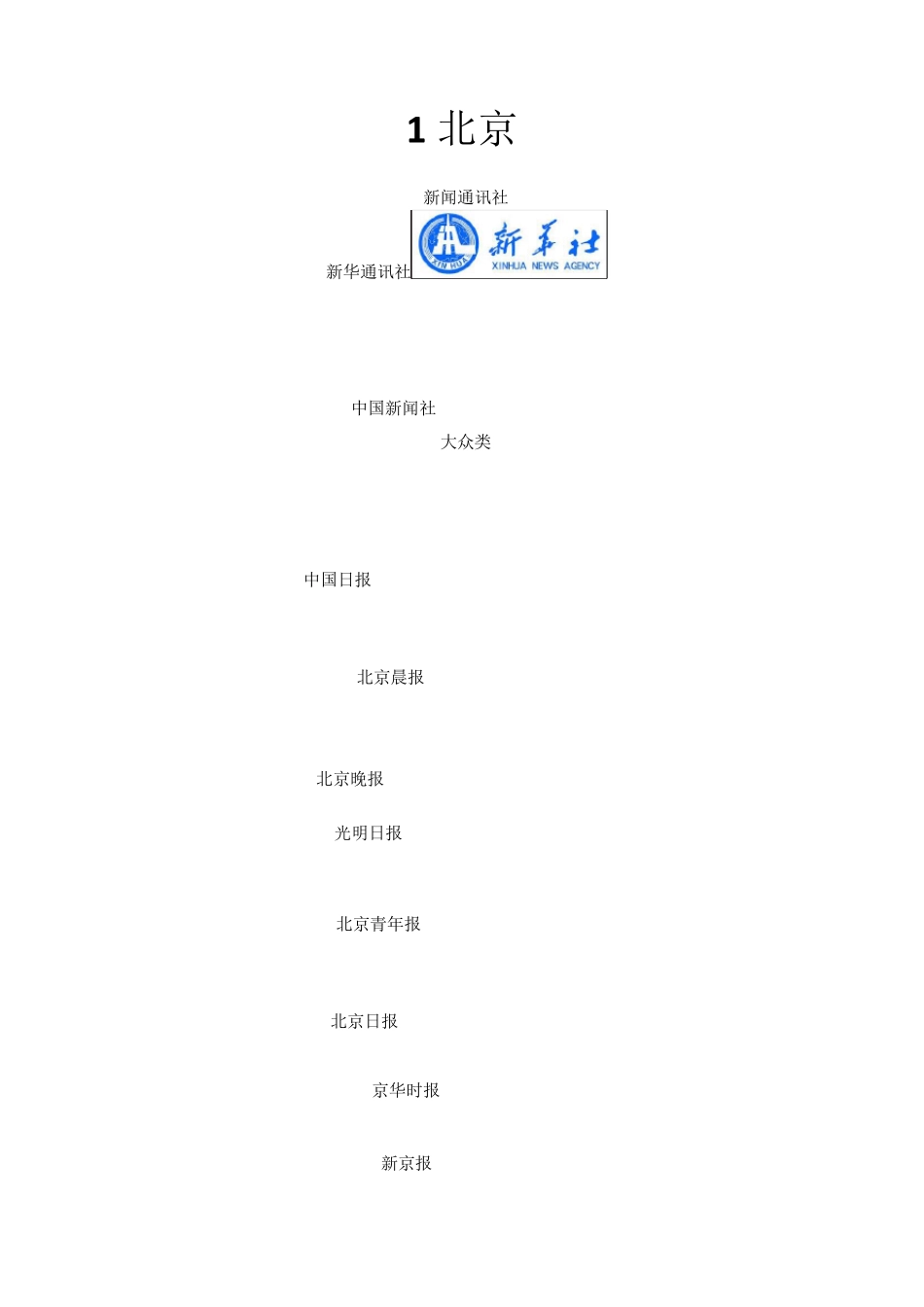 中国各地媒体Logo大全_第1页
