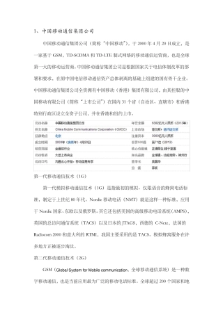 中国各大企业简介