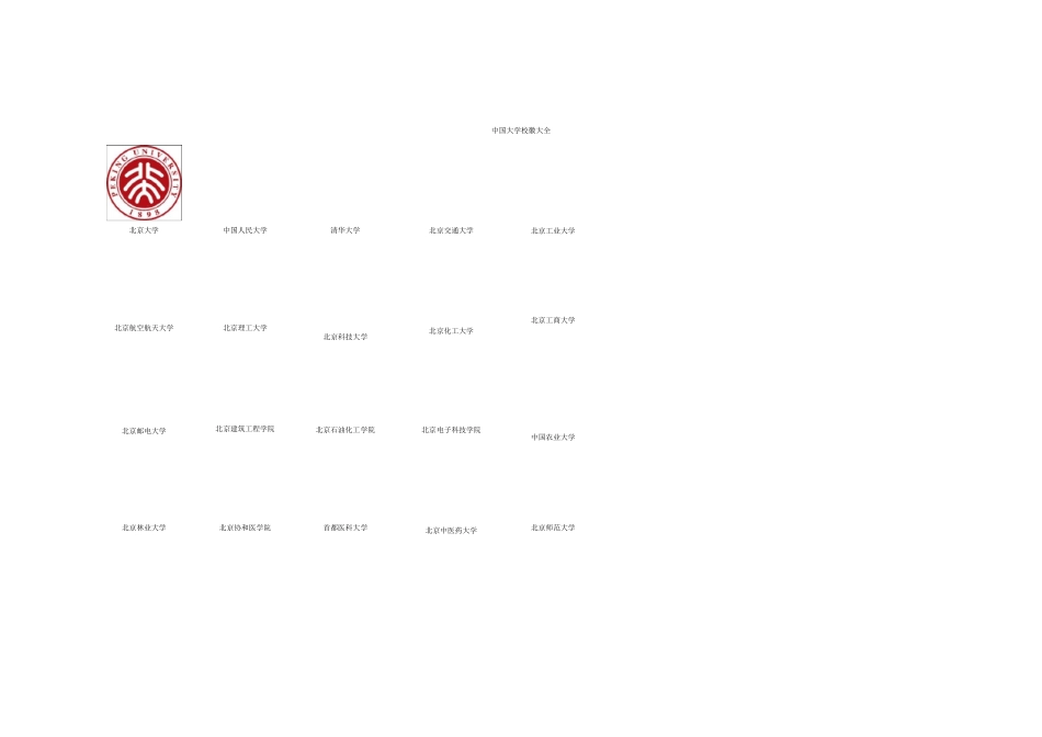 中国各大学高校校徽大全_第1页