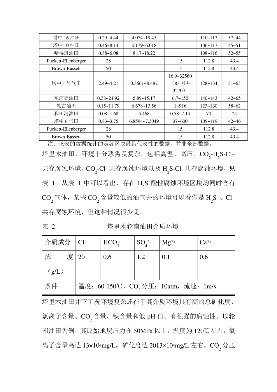 中国各大油田腐蚀情况介绍_第2页
