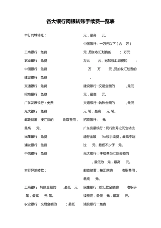 中国各大银行网银转账手续费一览表