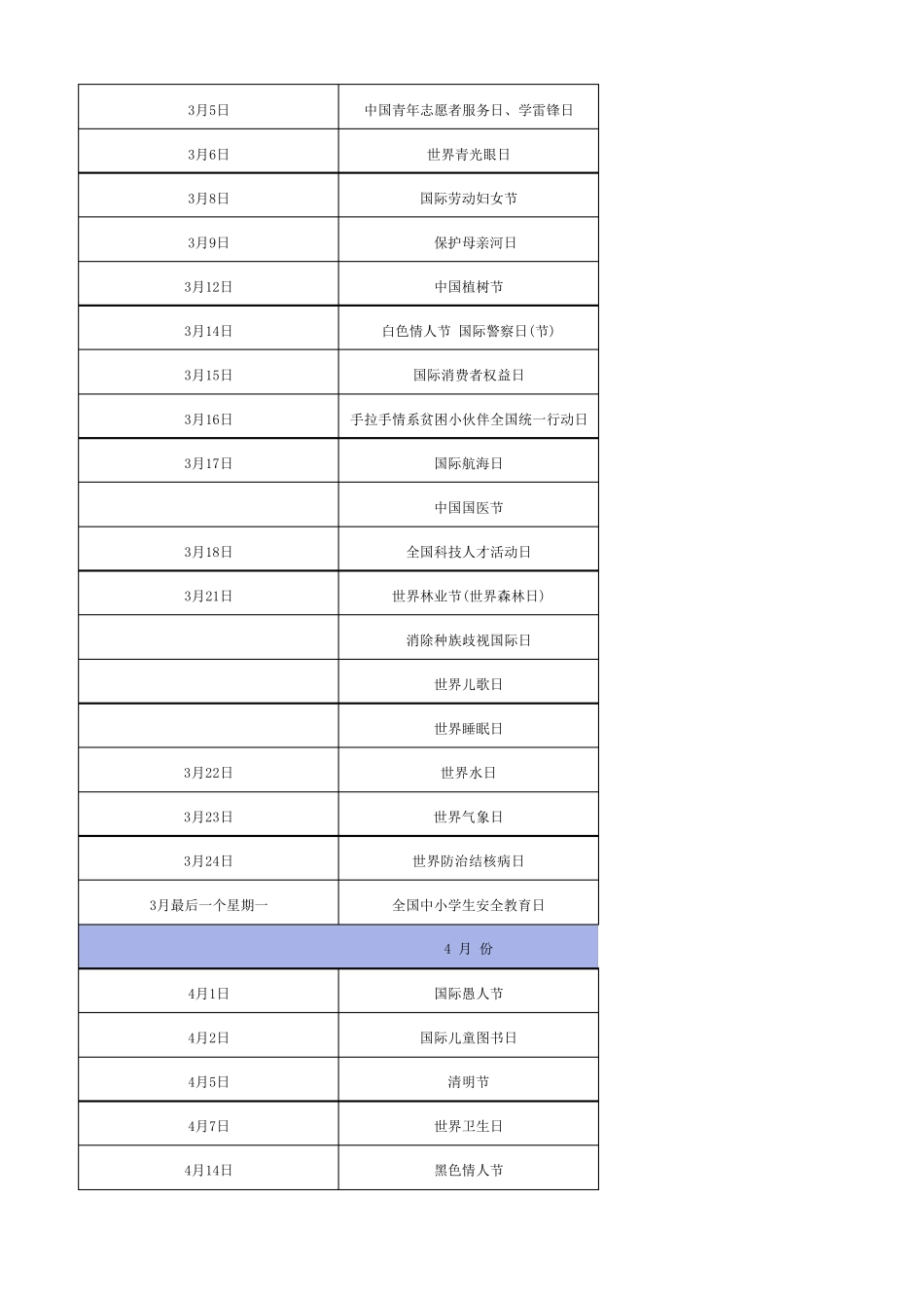 中国各月份节日表_第2页