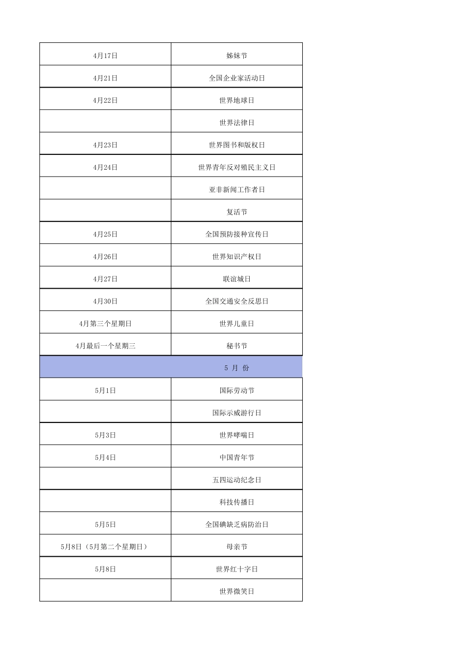 中国各月份节日表_第3页