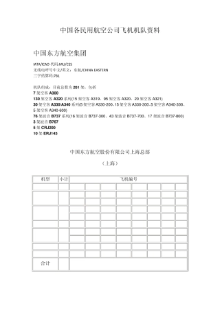 中国各民用航空公司飞机机队资料201127