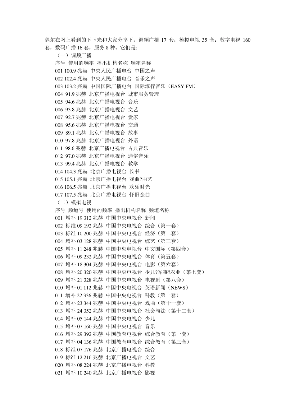 中国各电视台频率与频道对照表_第1页