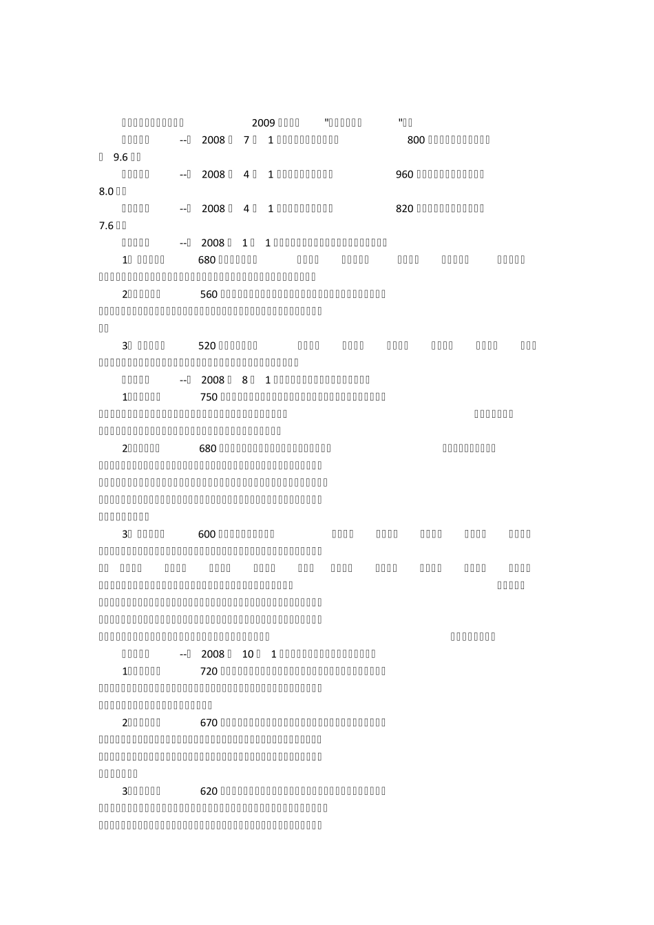 中国各省2008最低工资标准_第1页