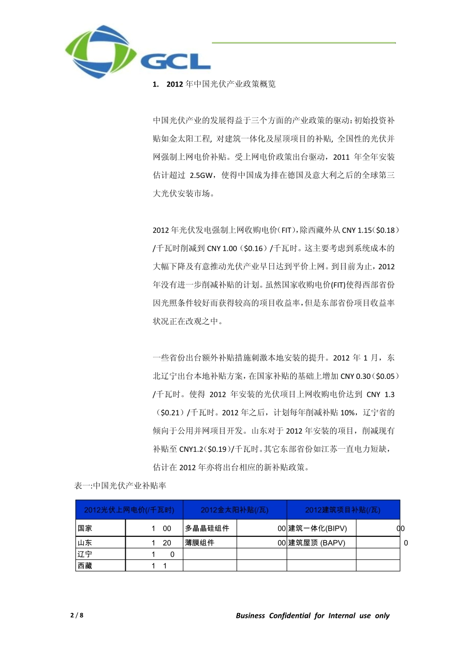 中国各省光伏项目投资收益率(IRR)测算_第2页