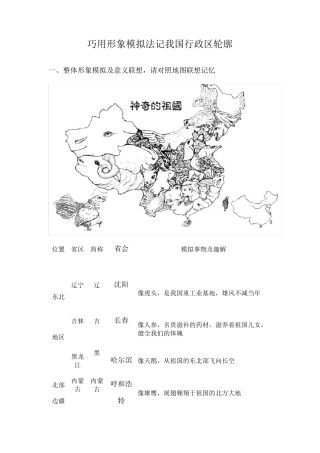 中国各省区轮廓特征巧用形象模拟法记我国行政区轮廓
