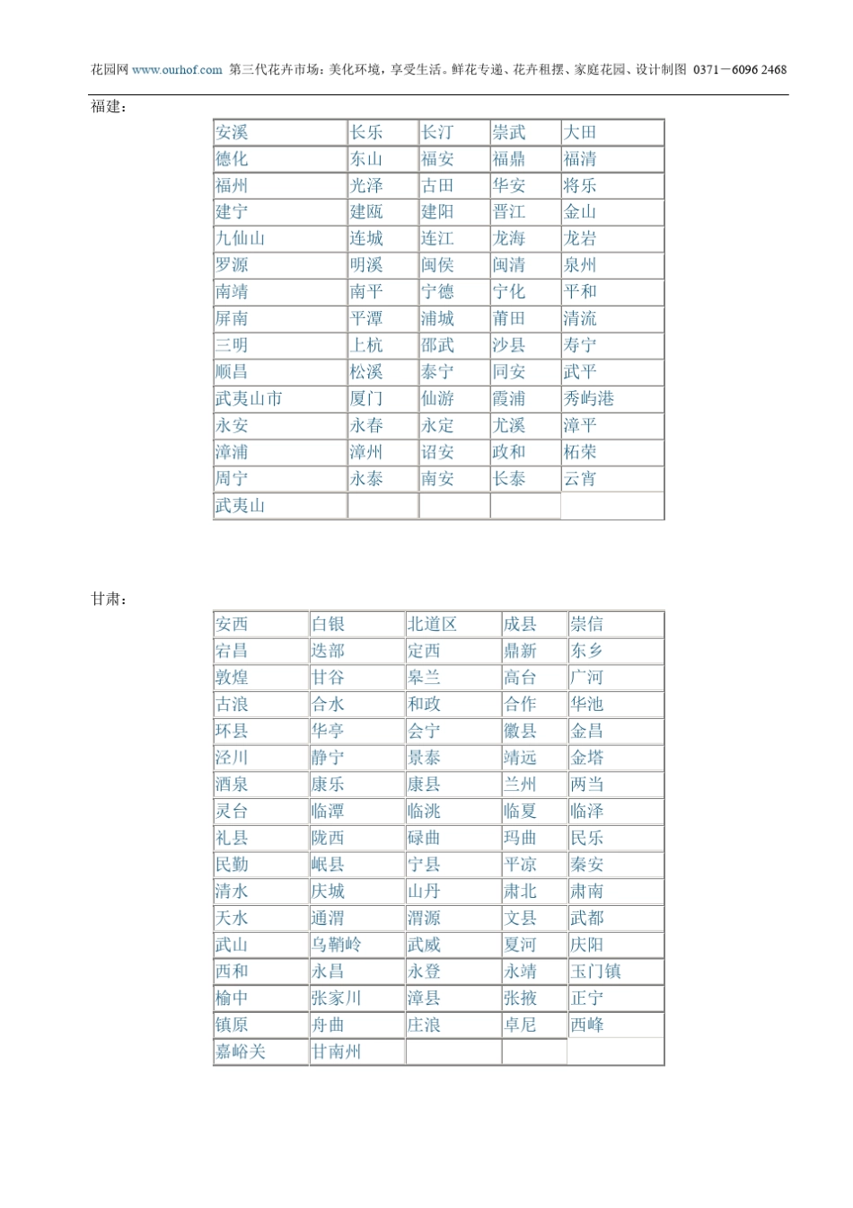 中国各省及主要城市_第3页