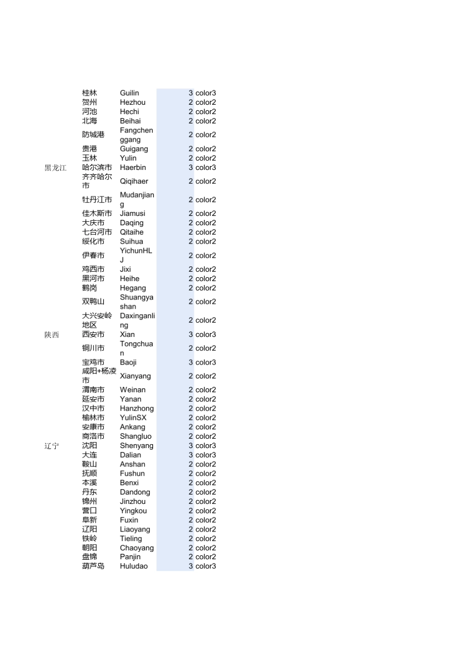 中国各省各市可填色地图_第2页