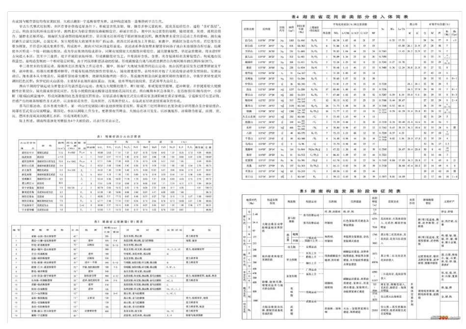 中国各省地质彩图12_第1页
