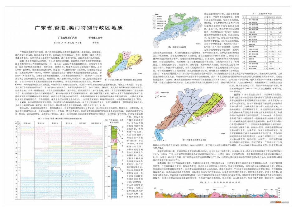 中国各省地质彩图12_第3页