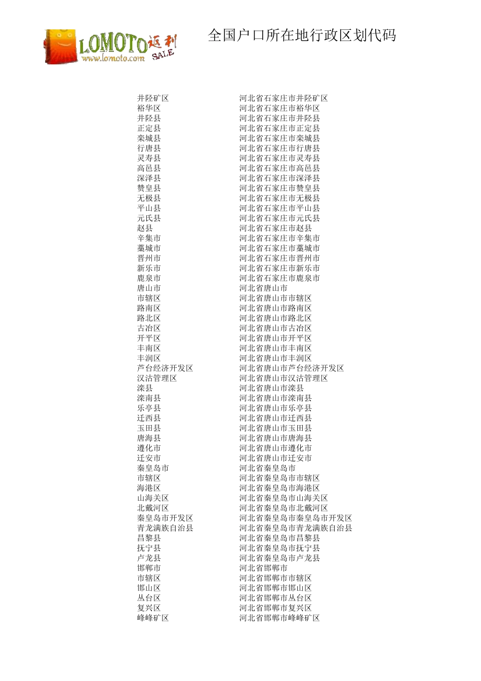 中国各省市区户口所在地行政区划代码_第2页