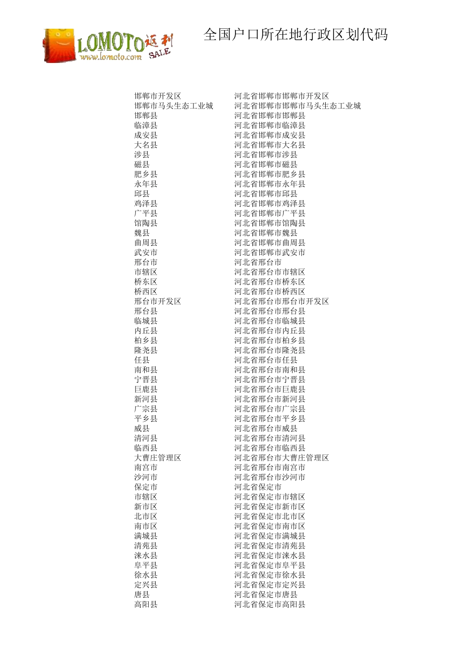 中国各省市区户口所在地行政区划代码_第3页