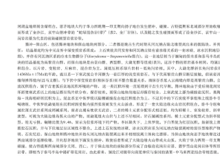 中国各省地质彩图14