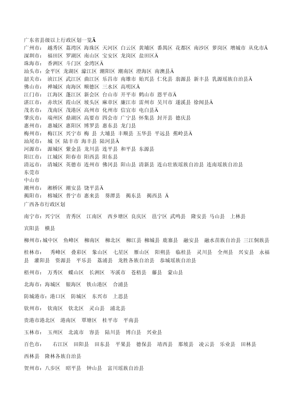 中国各省市行政区划_第1页