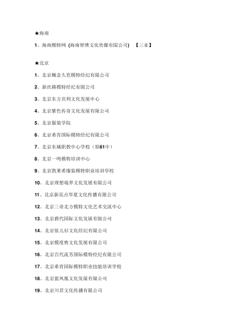 中国各省模特机构大全