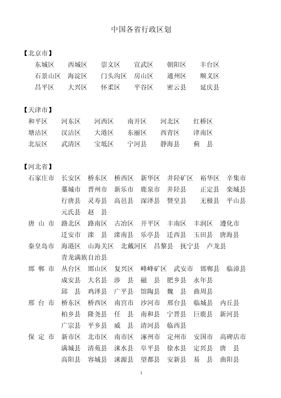 中国各省行政区划_第1页