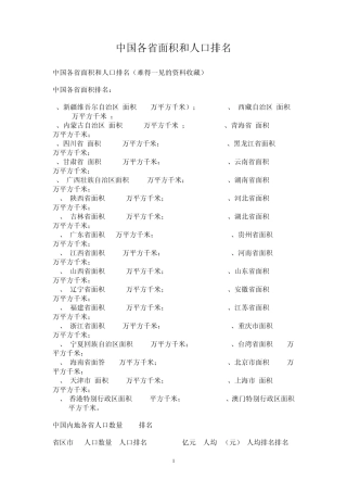 中国各省面积和人口排名