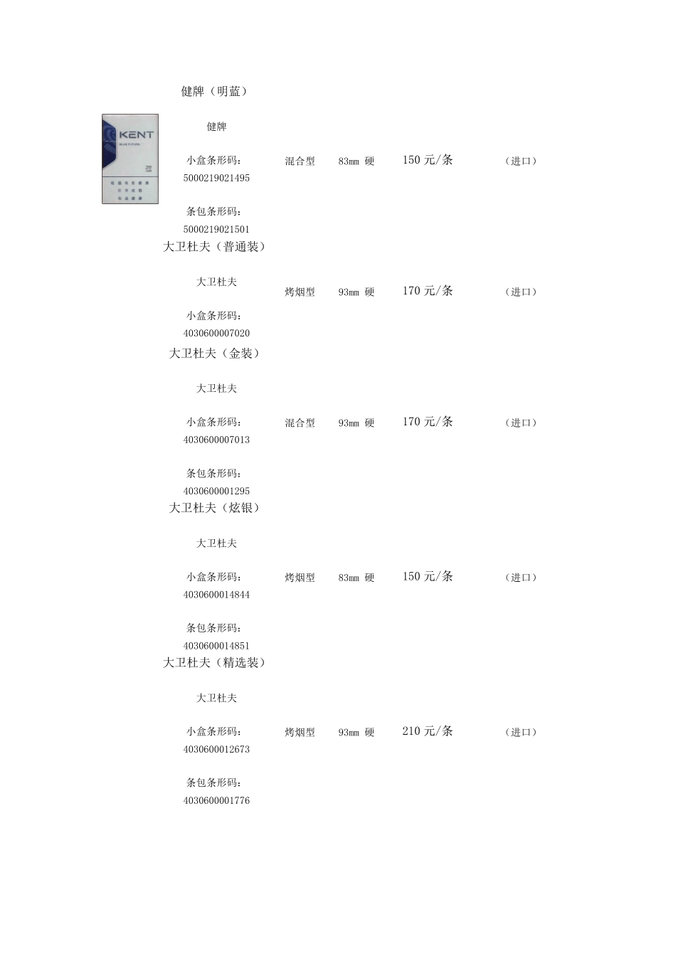 中国各类名烟价格表(150300元并附图)_第3页