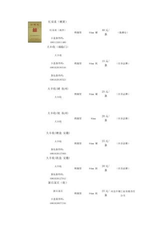 中国各类名烟价格表(50元以下并附图)