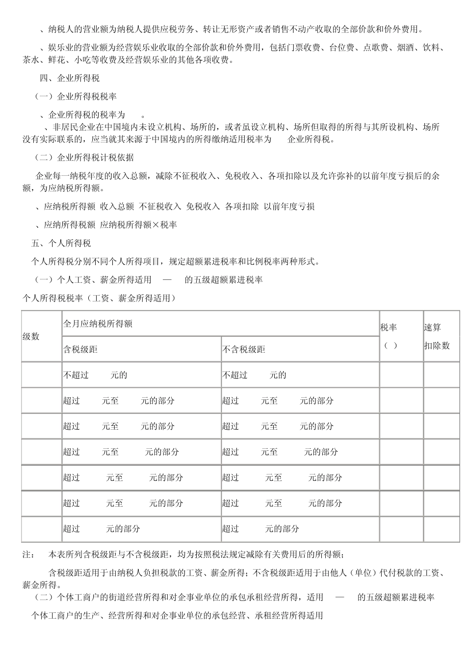 中国各类税收税率及依据_第3页