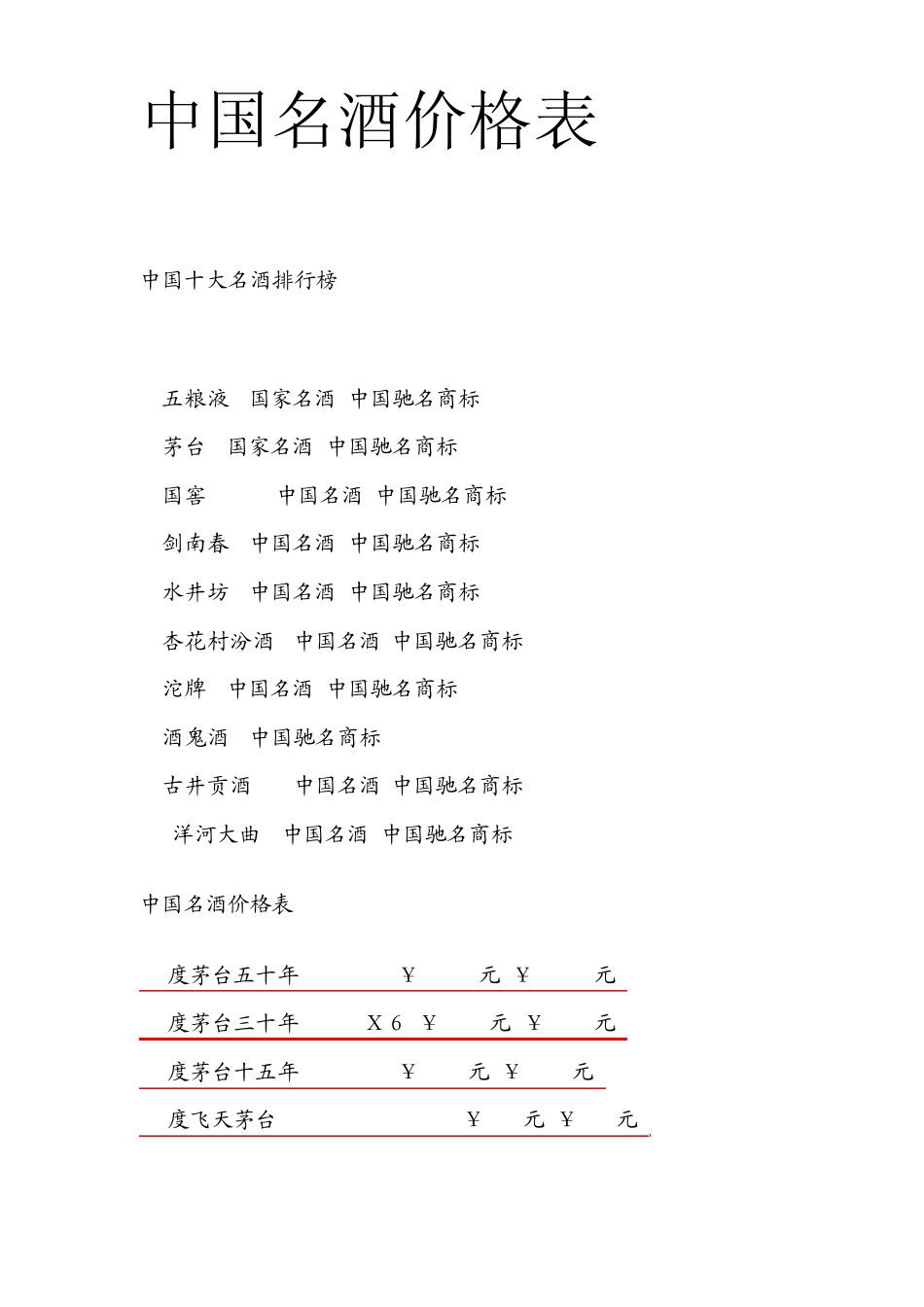 中国名酒价格表_第1页