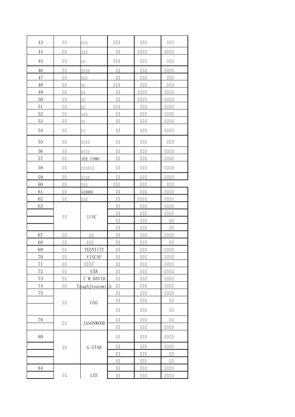 中国品牌资源商家资料大全_第2页