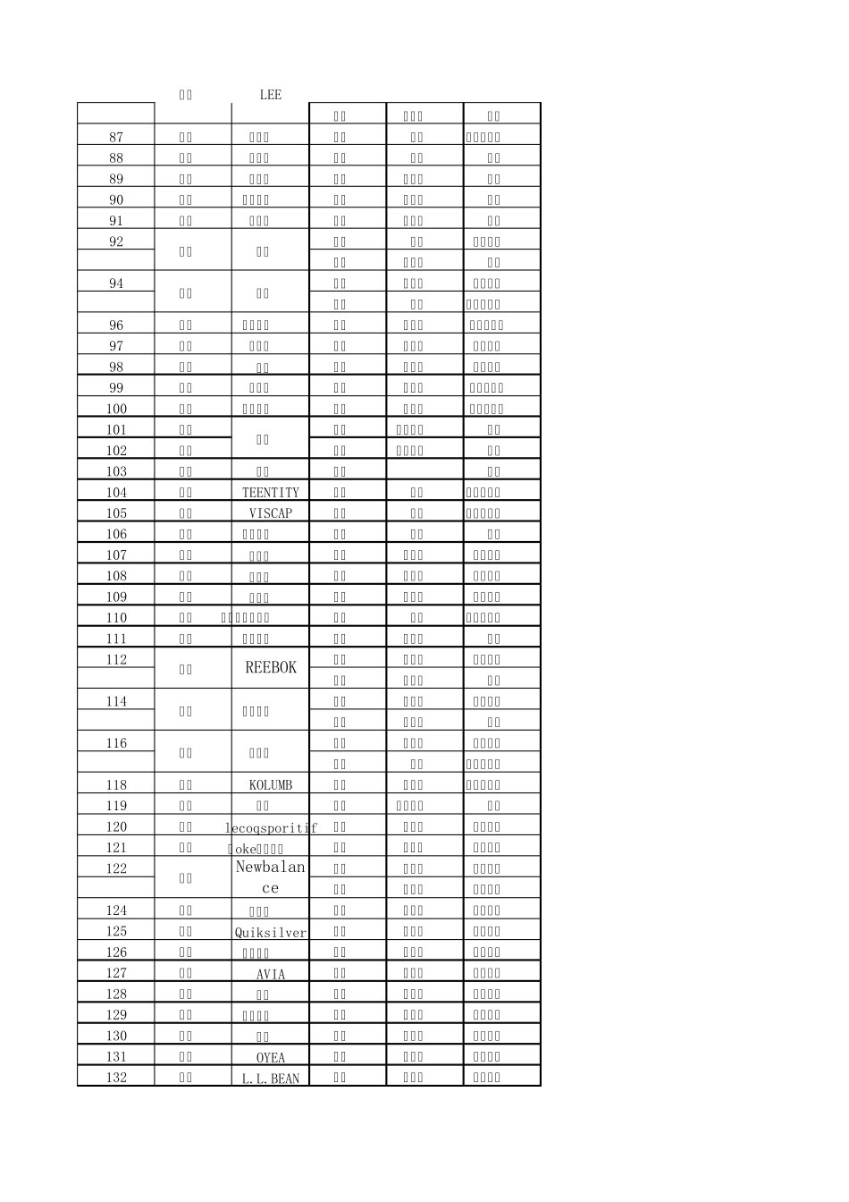 中国品牌资源商家资料大全_第3页