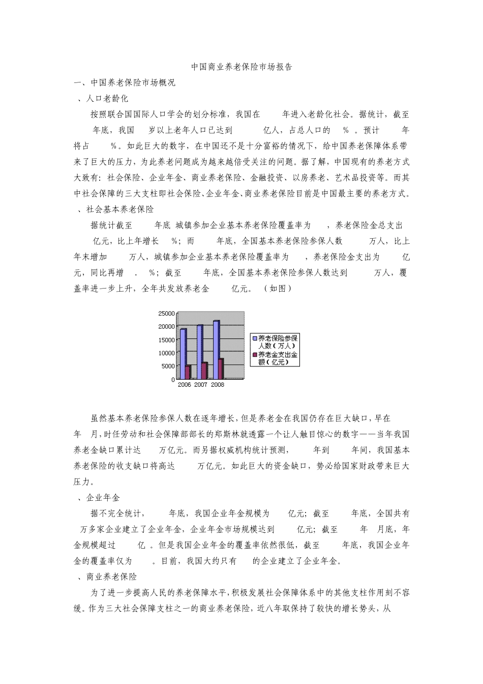 中国商业养老保险市场报告_第1页