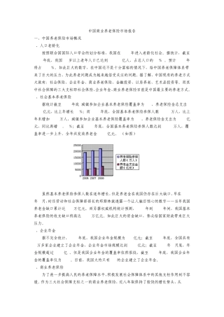 中国商业养老保险市场报告