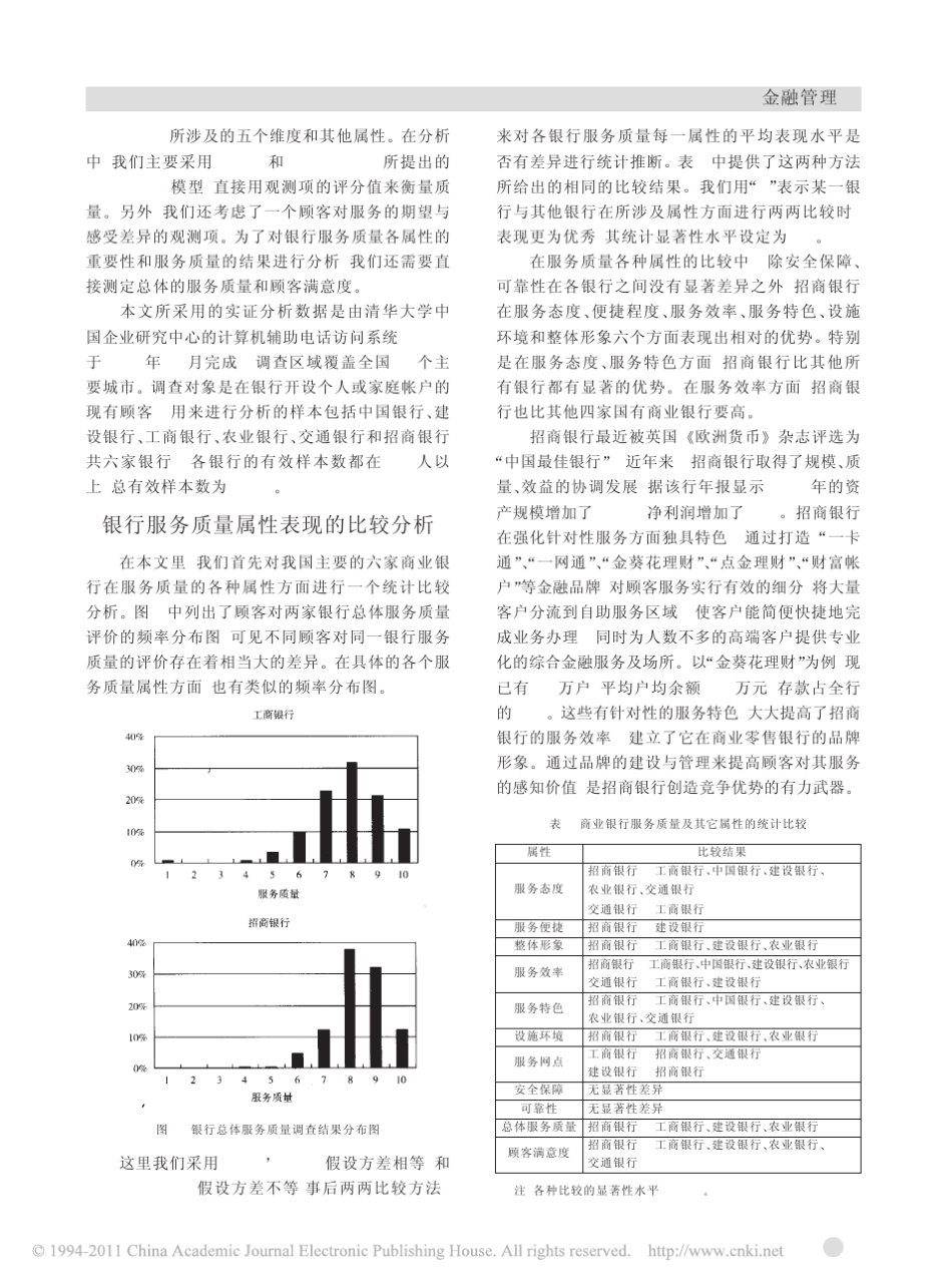 中国商业银行服务质量及其属性的比较分析_第3页
