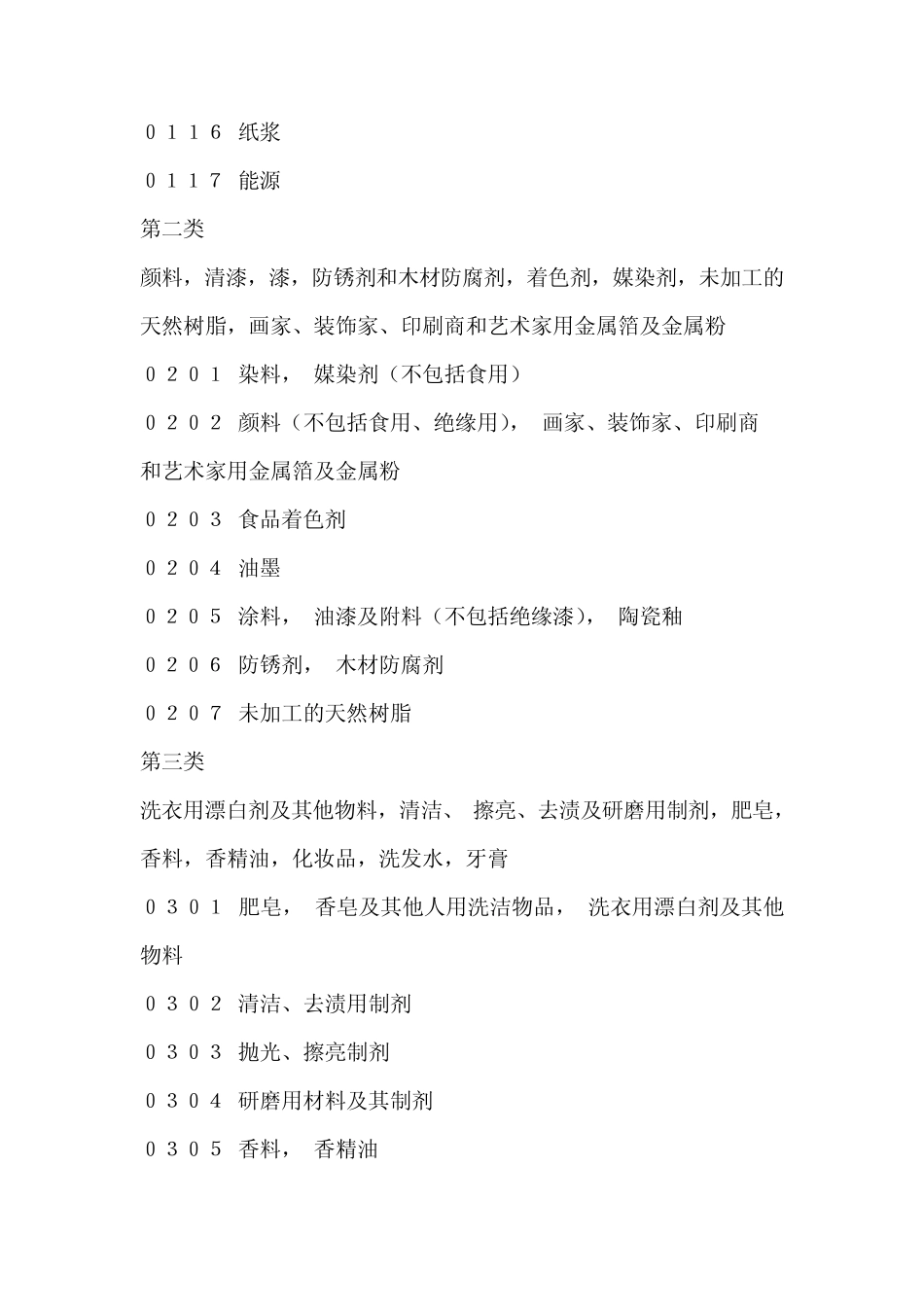 中国商标商品目录第9版汇总_第2页