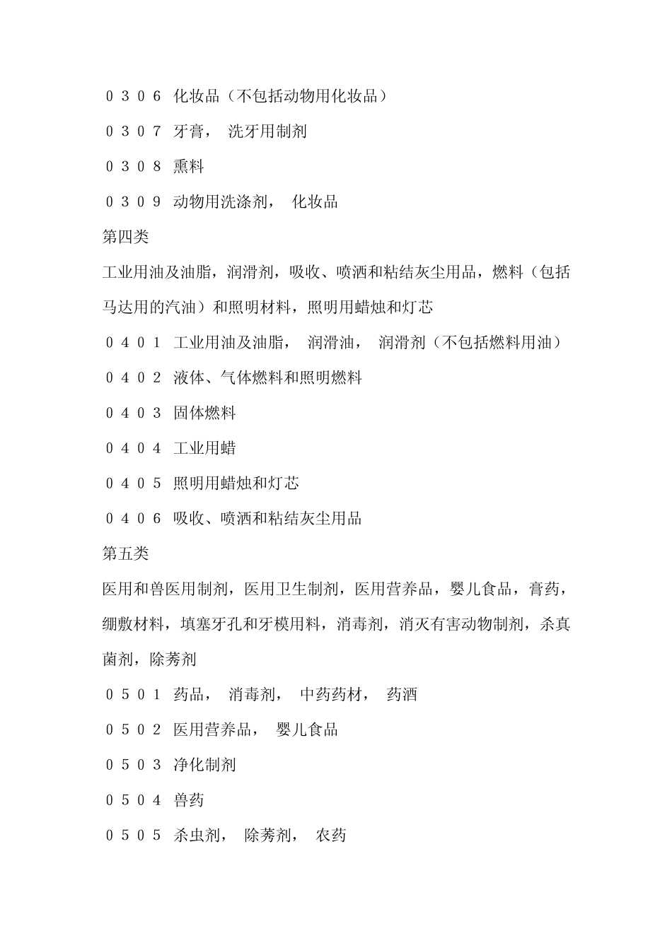 中国商标商品目录第9版汇总_第3页