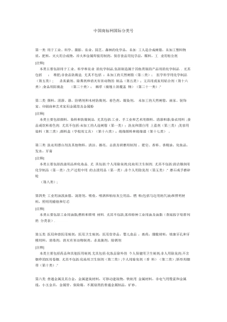 中国商标网国际分类号