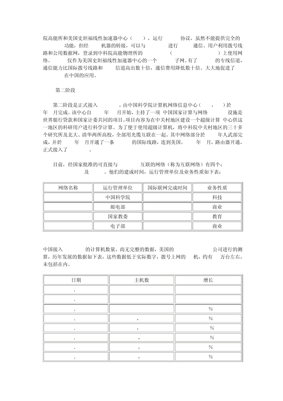 中国四大互联网介绍_第2页
