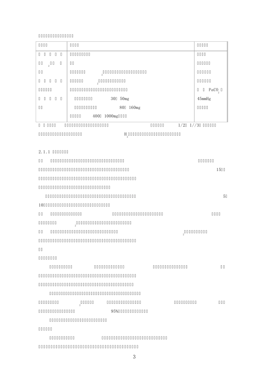 中国国家处方集第2章呼吸系统疾病用药_第3页