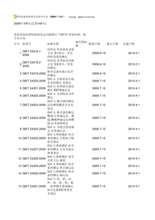 中国国家最新标准发布清单目录(2009年第9号)