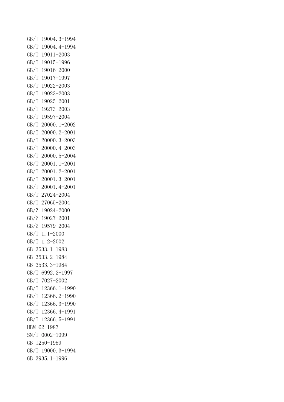 中国国家标准分类之标准化·质量管理_第2页